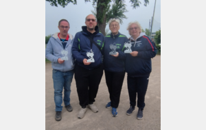 Résultats Double Mixte RONCQ